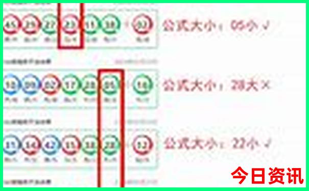 秦岭适合老年人旅游的地方