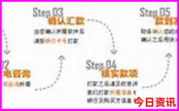 程阳八寨游玩攻略