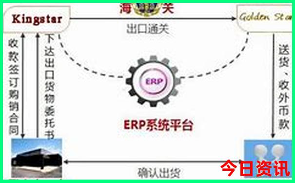 看海上日出最好的地方